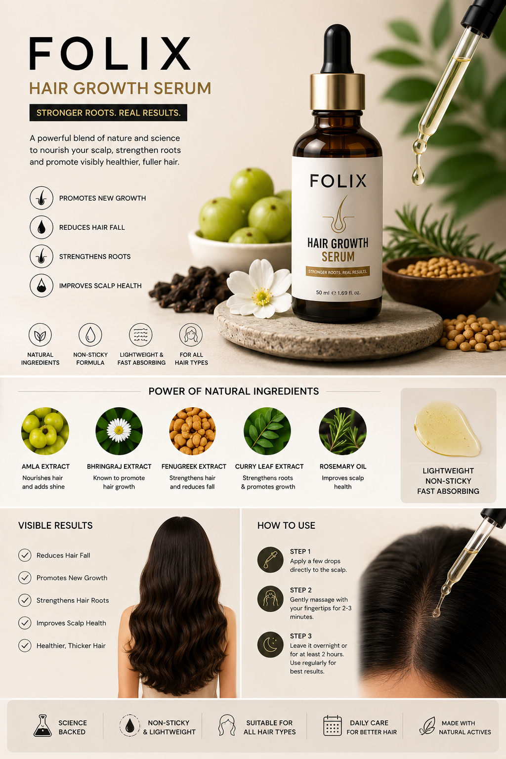 FOLIX Hair Growth Serum (50ml)