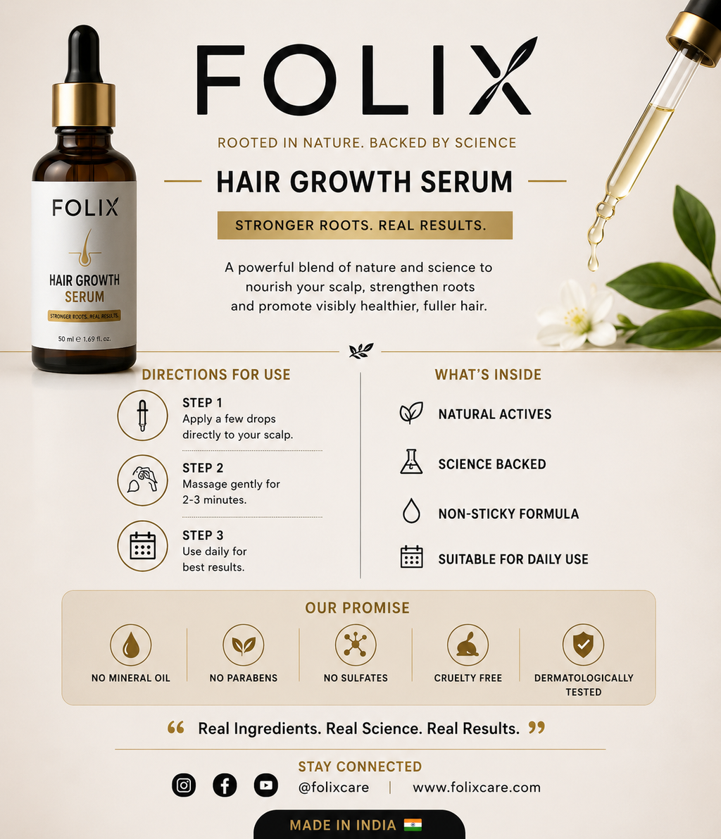 FOLIX Hair Growth Serum (50ml)