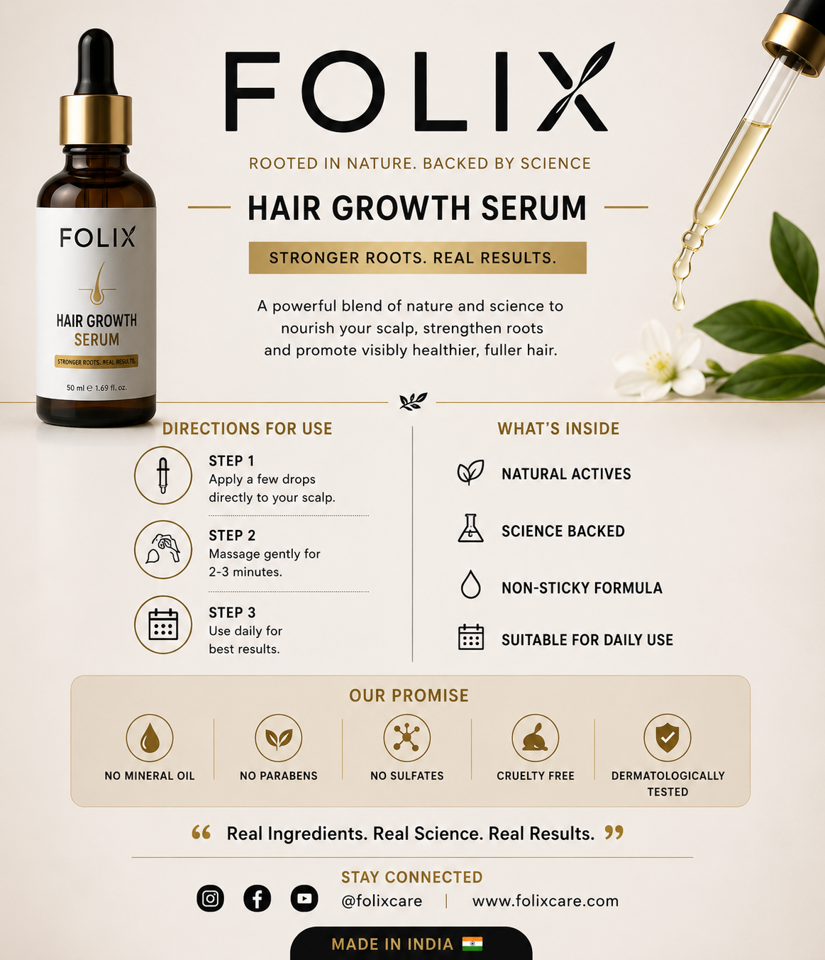 FOLIX Hair Growth Serum (50ml)