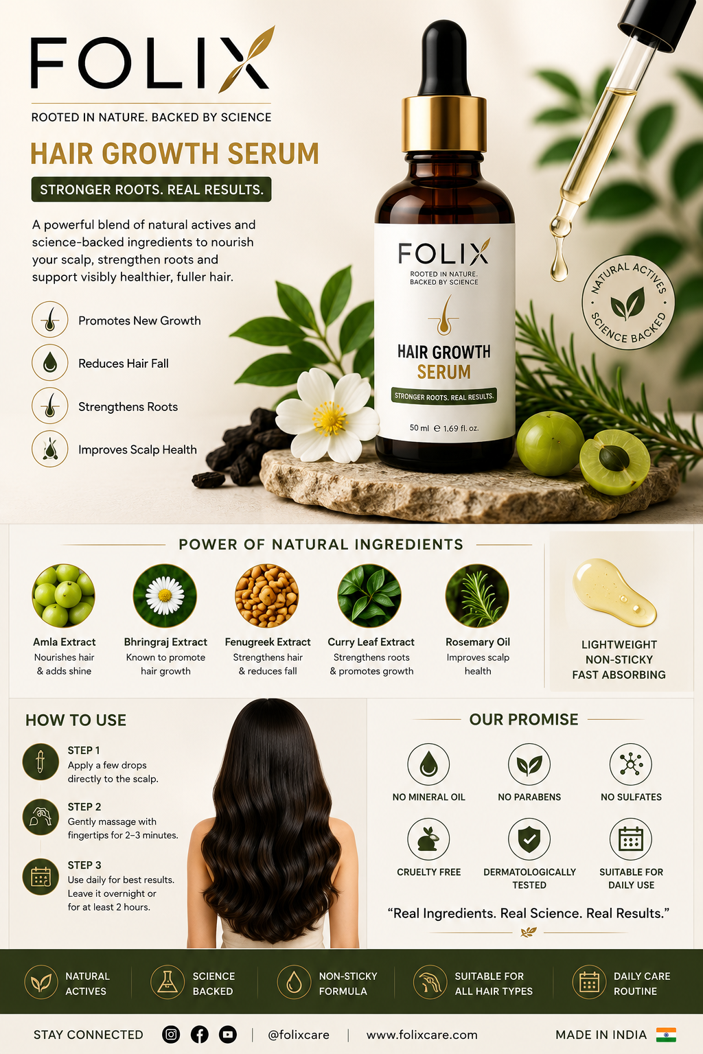 FOLIX Hair Growth Serum (50ml)