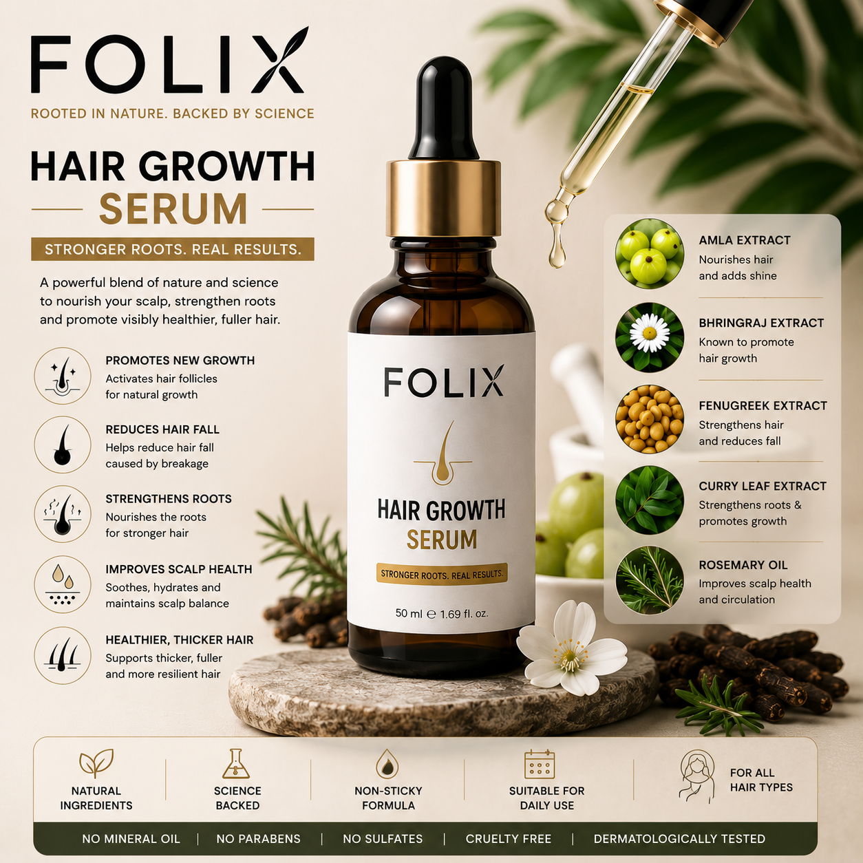 FOLIX Hair Growth Serum (50ml)