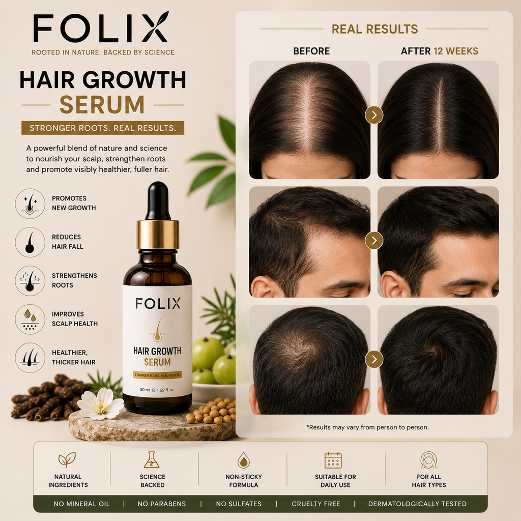 FOLIX Hair Growth Serum (50ml)