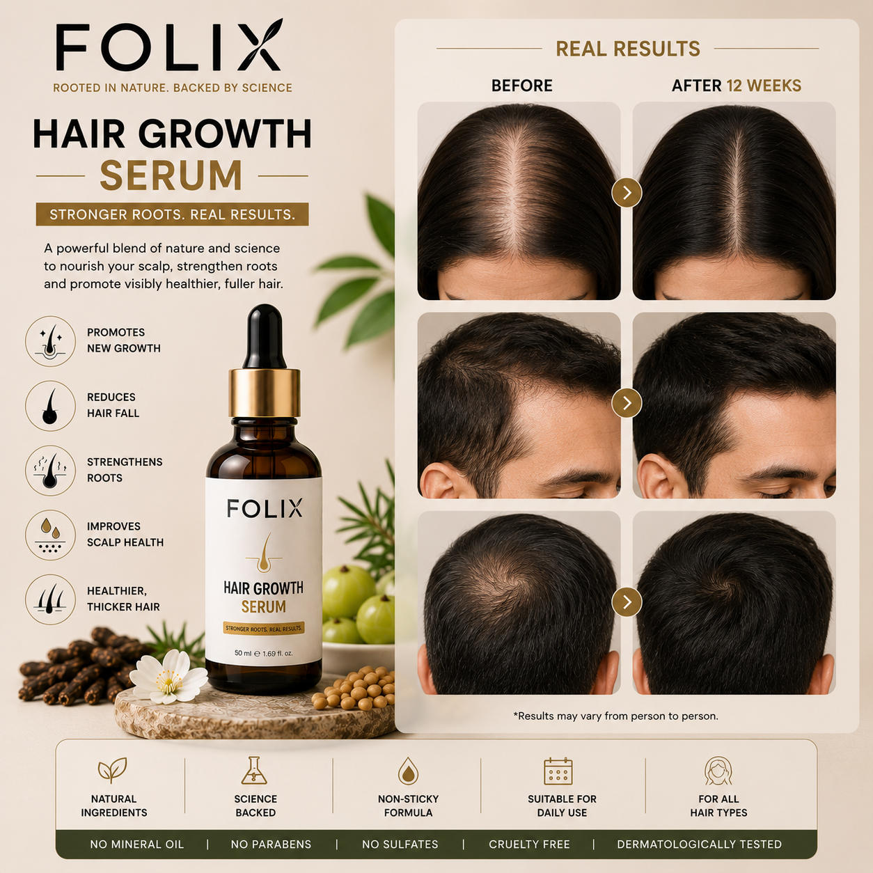 FOLIX Hair Growth Serum (50ml)