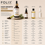 FOLIX Hair Growth Serum (50ml)