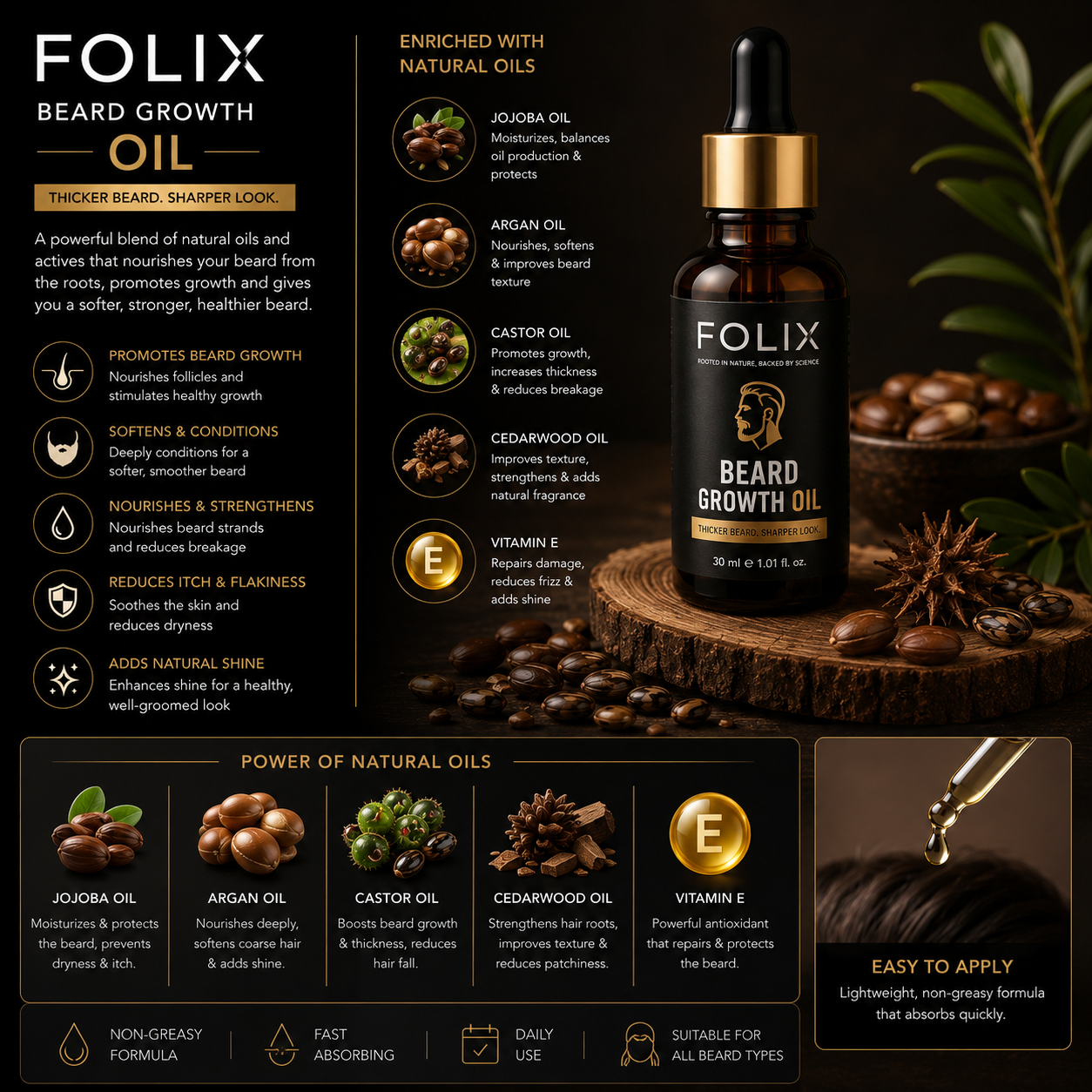 FOLIX Beard Growth Oil (30ml)