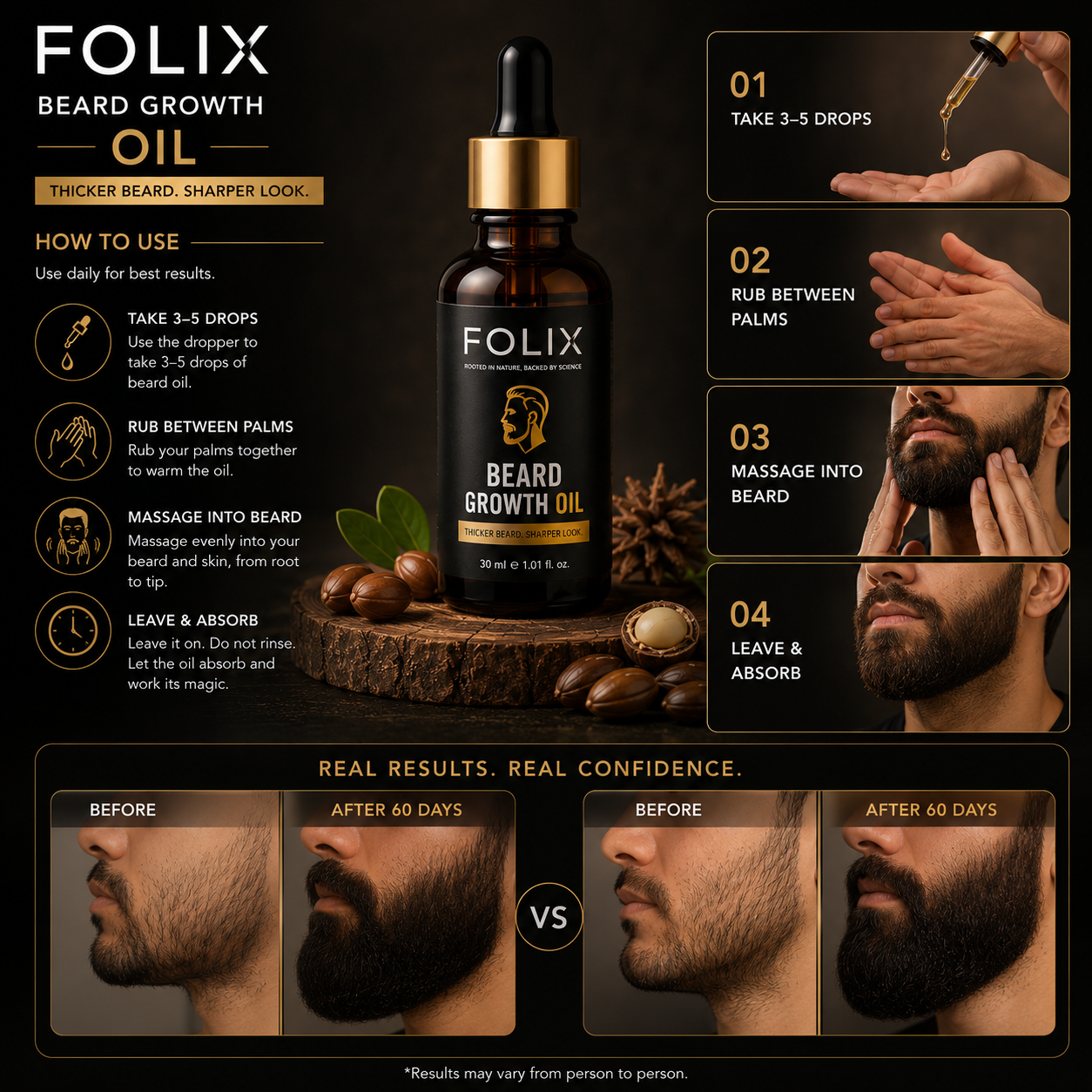 FOLIX Beard Growth Oil (30ml)