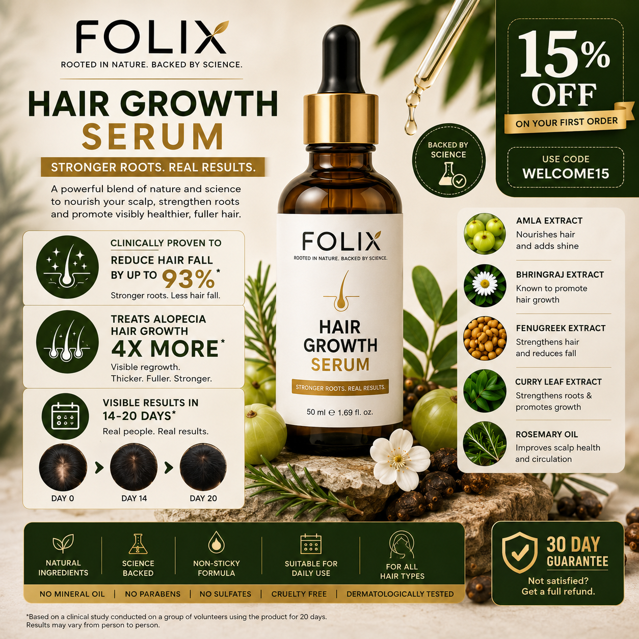 FOLIX Hair Growth Serum (50ml)